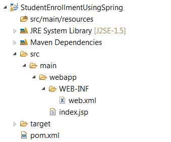 Hibernate Spring Maven Project Layout